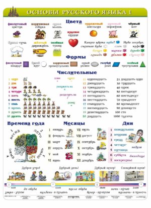 Základy ruského jazyka I. díl, 120 x 160 2v1