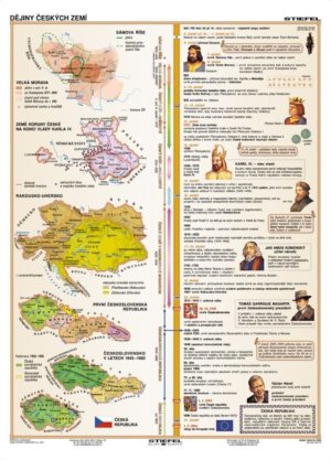 Dějiny českých zemí, 100 x140