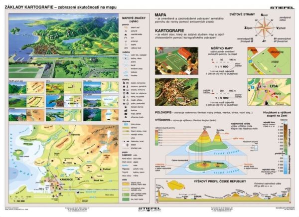 Základy kartografie, 160x120 cm