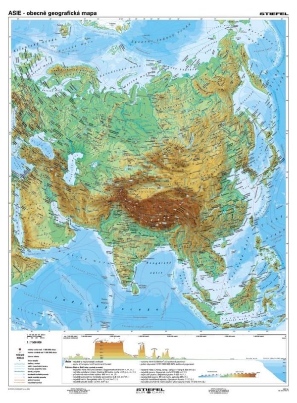 Asie - obecně geografická, 140x190cm