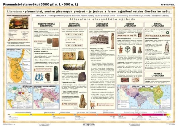 Dějiny literatury - starověk, 160 x 120 2v1