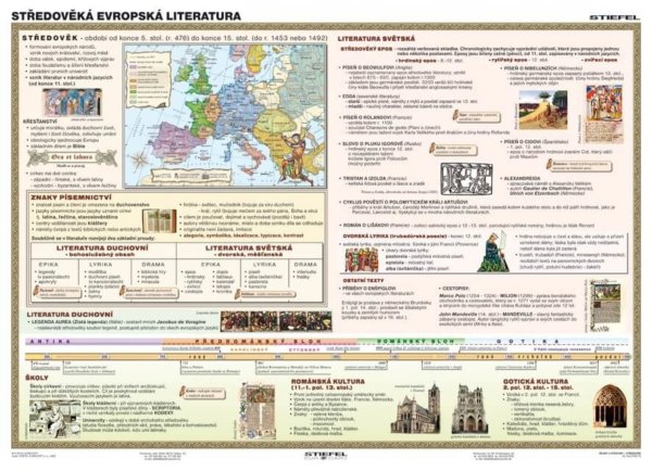 Dějiny literatury - středověk, 160 x 120 2v1