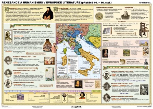 Dějiny literatury - renesance a humanismus, 160 x 120 2v1