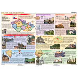 Basic Facts about Czech Republic