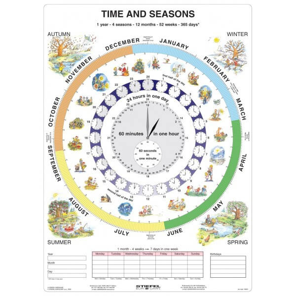 Time and Seasons (Čas v AJ), 120 x 160 MONO
