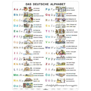 Das Deutsche Alphabet, 120 x 160 2v1