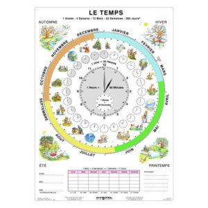 Temps (Čas v FJ), 120 x 160 MONO